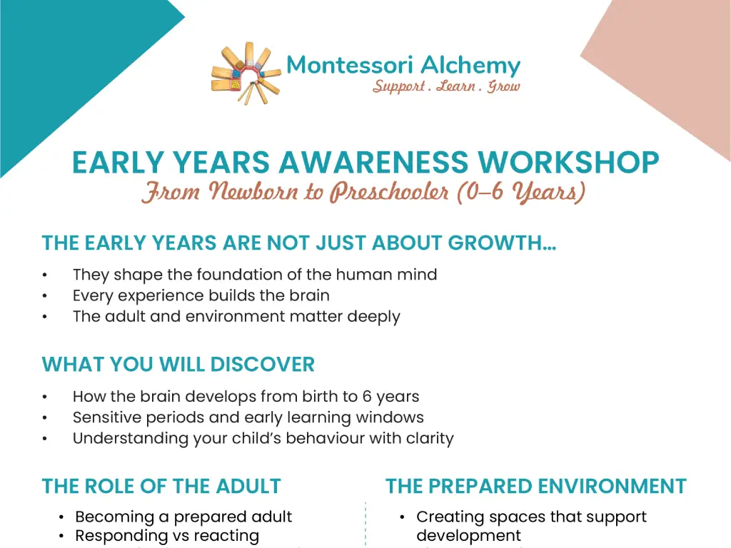 EARLY YEARS AWARENESS WORKSHOP