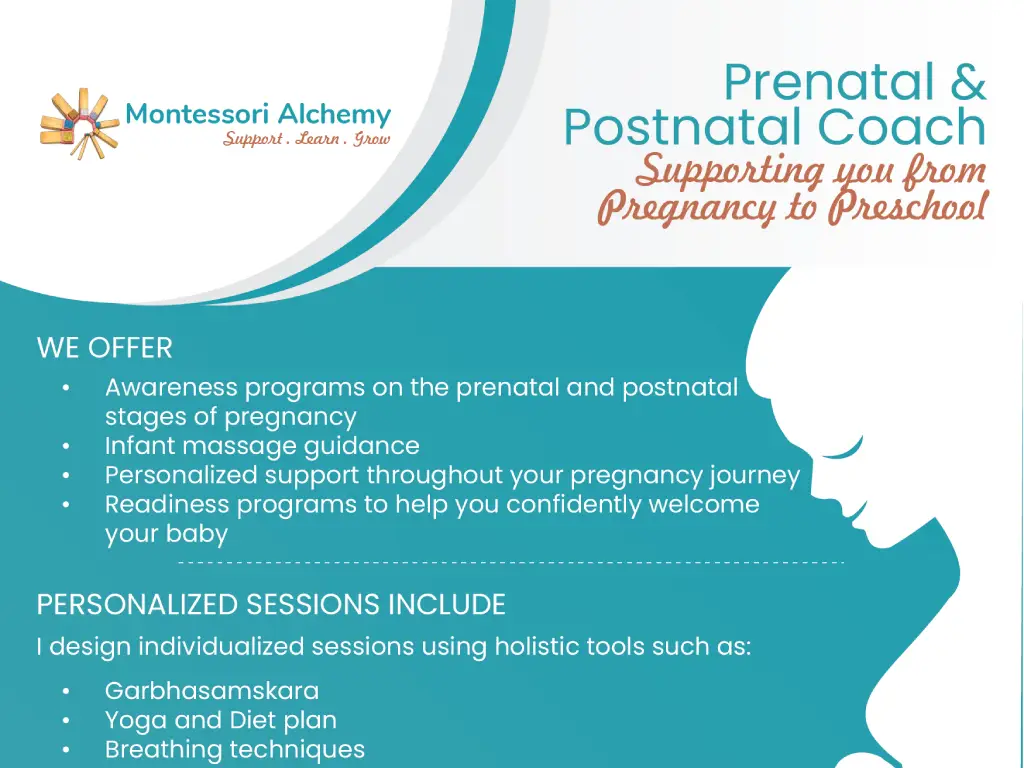 Prenatal & Postnatal Coach